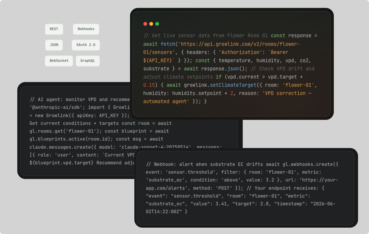 Growlink App Builder code and API interface