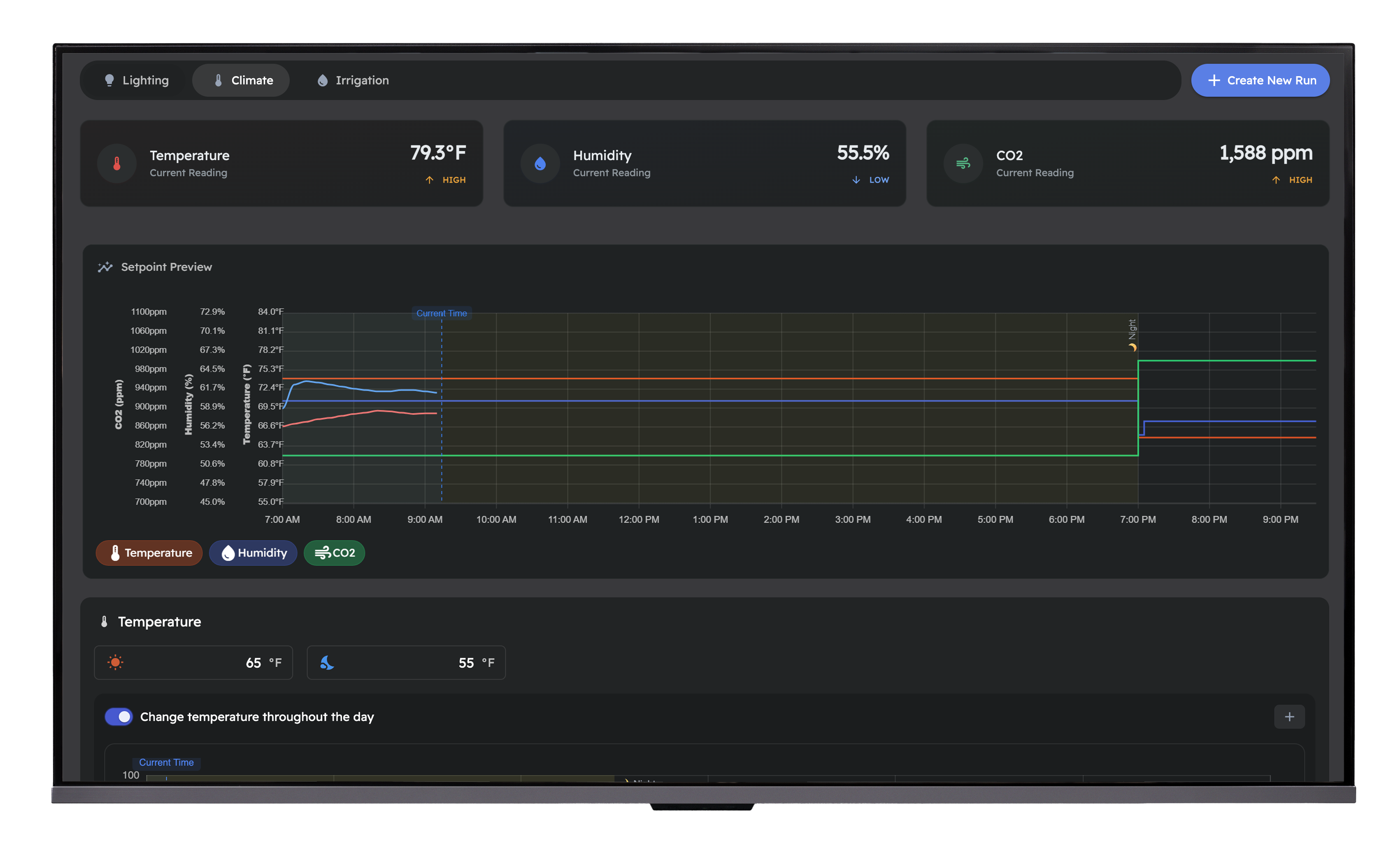 GrowlinkOS Blueprint editor — climate setpoints with temperature, humidity, VPD, and CO2 schedule curves