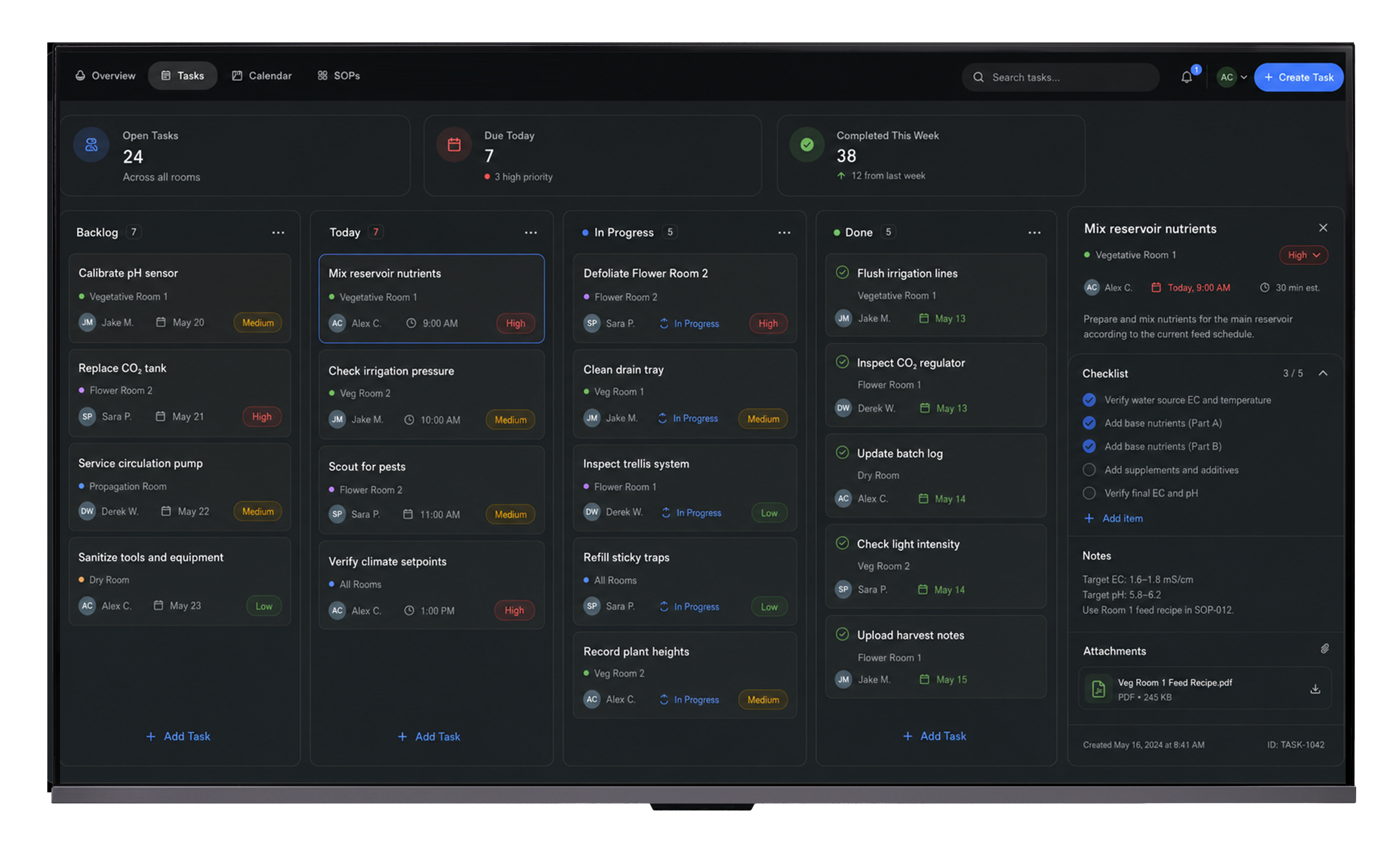 GrowlinkOS Blueprint editor — team instructions with tasks assigned by day and growth stage